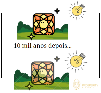 Topázio - Prosperity Minerais