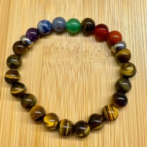 Pulseira 7 Chakras Olho De Tigre